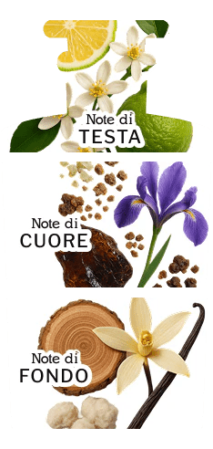 Profumo Giardino dell'Iris - Kōdō.boutique